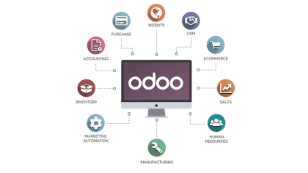 image 1 Jasa Implementasi Odoo